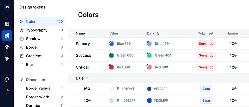 Design System Management