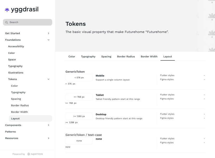 Yggdrasil documentation preview