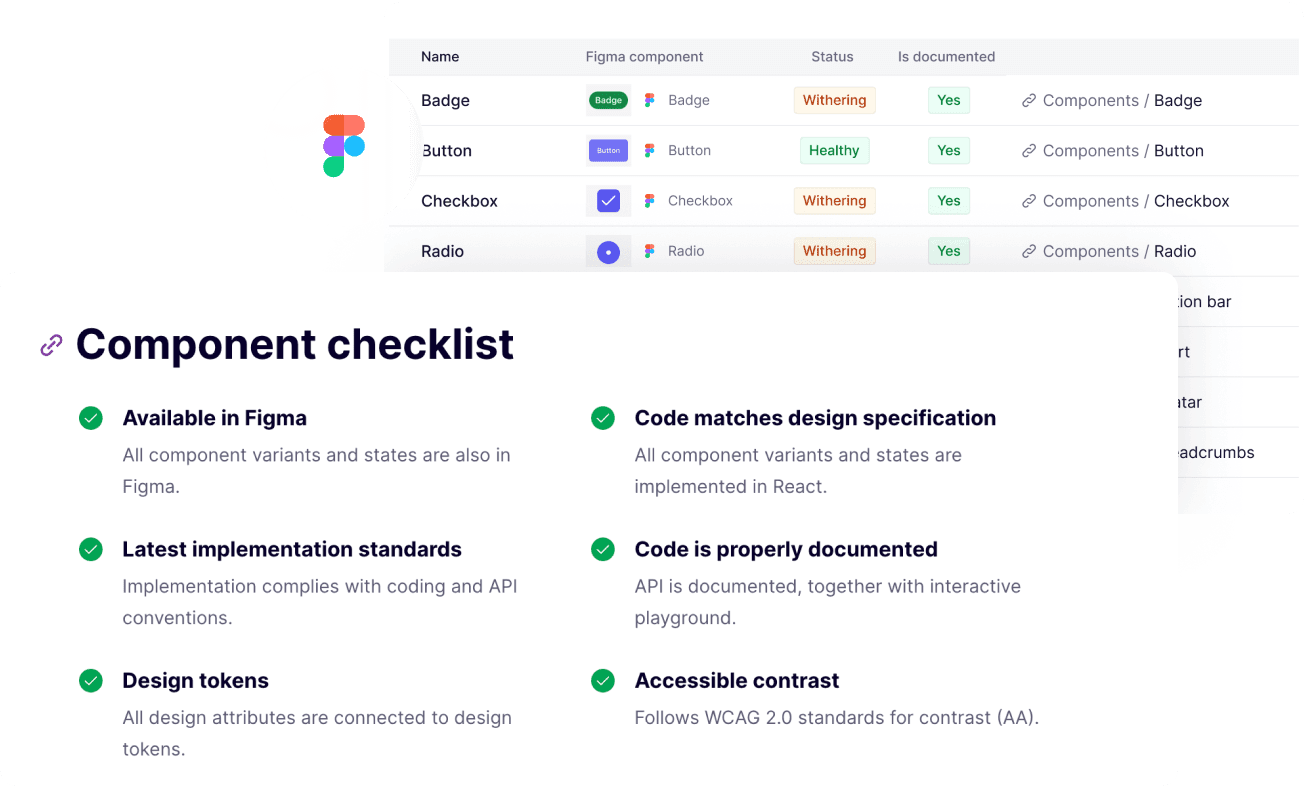 Connect all your design and development decisions