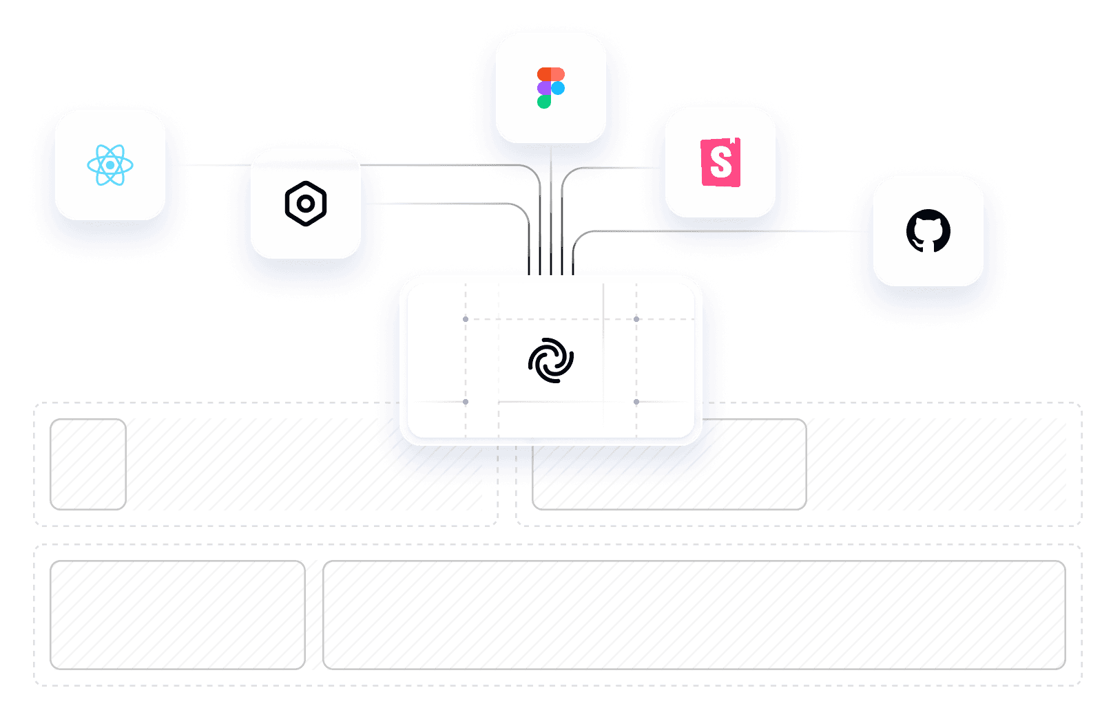 Prototype with your true product code