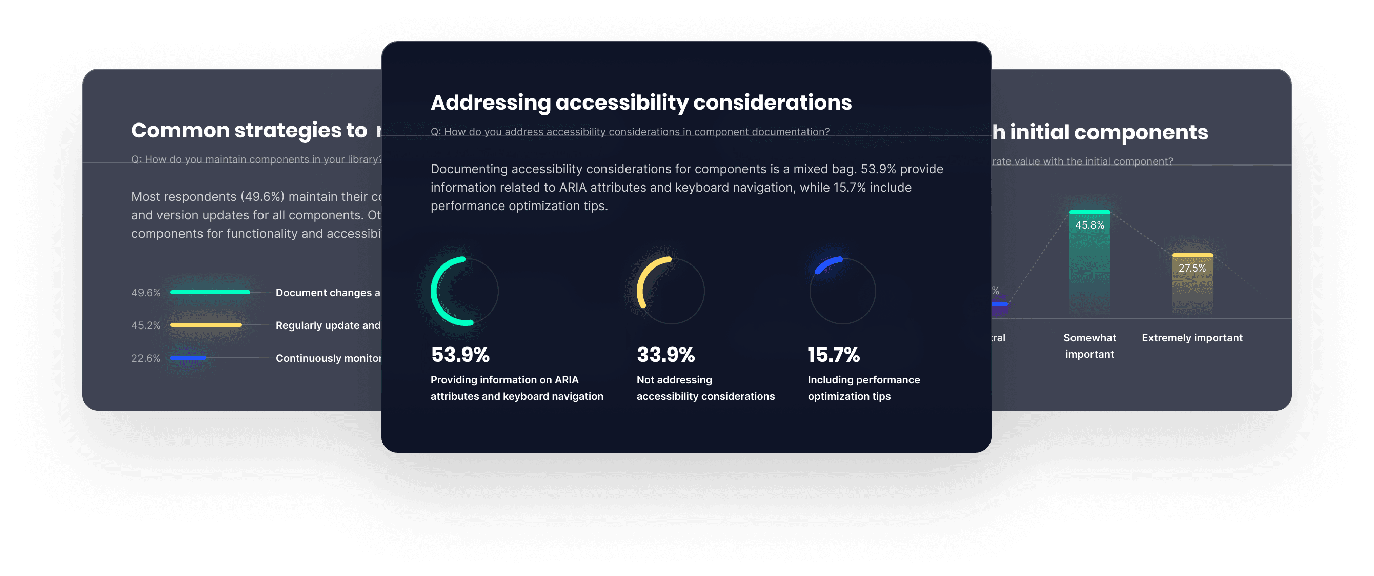 Preview pages from the State of Components 2023 report